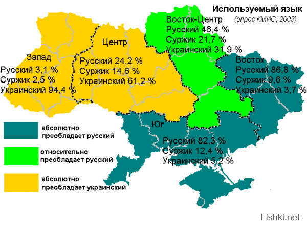 Четыре главных мифа, с помощью которых ссорят русских и украинцев