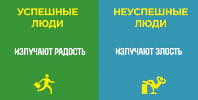 Оу, спасибо что показали на себе  живой пример