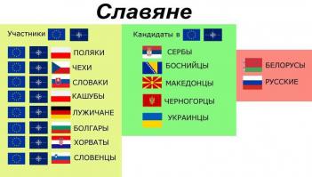 Снова сказка про один народ, потом проклятия (в сторону якобы своего народа), потом убивать вас хохлов надо (то есть сказка про один народ забывается уже через минут 5 дискуссии). Насамом деле народы разные. А ненависть через уход домой в Европу. Все славяне уже там.
