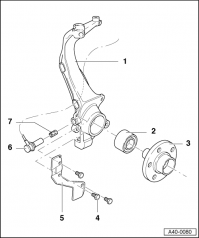Кто сбегает от автодилеров к частным мастерам?