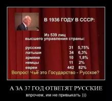 Кому на Руси жить хорошо?