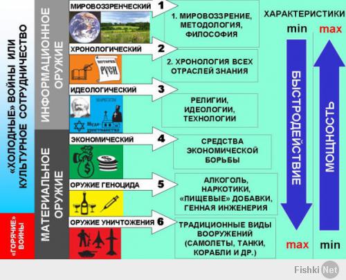 Бывало и так...