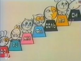 Кто придумал названия семи нот? 