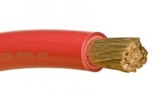 Пиздить надо таким проводом детей регулярно, - и будут они послушные.