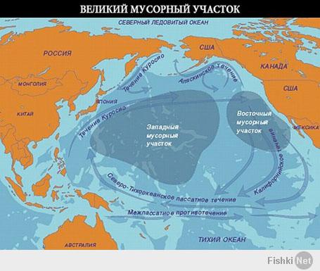 Если говорить схематично