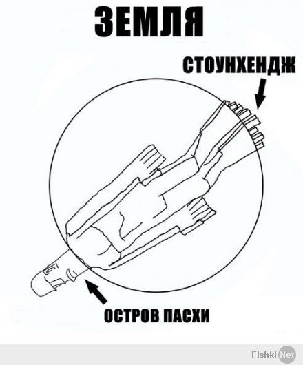 Это пальцы ног этих врытых - стоунхендж?