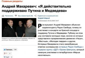 2008 год, Макаревич