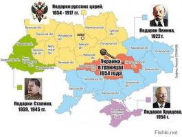 Всё что исторически подарено забрать?