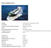 Юрий Сенкевич: голос путешествий