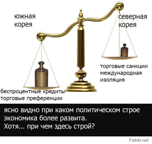 Северная и Южная Корея: две абсолютно разные страны 