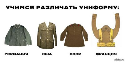 Как Европа Гитлера громила: Франция