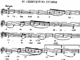 в 19 вв была песня во сибирской украине. Украиной (окраиной) называли все пограничные земли, украиной так же называли и дальний восток.