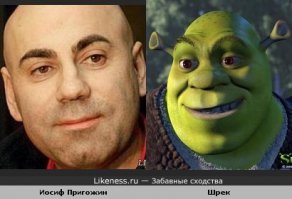 Мультперсонажи и их человеческие двойники