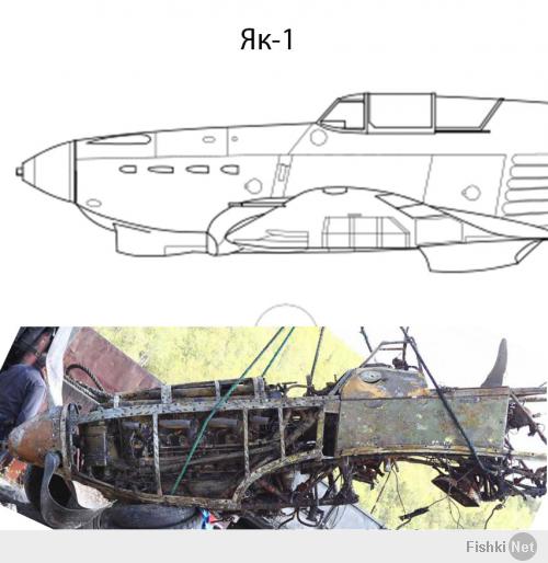>  какой як достали?

Например Як-1.
Сравни количество выхлопных патрубков, маленький круглый люк около фонаря кабины, расстояние от фонаря до передней кромки крыла, срез верхней части капота и т.д.