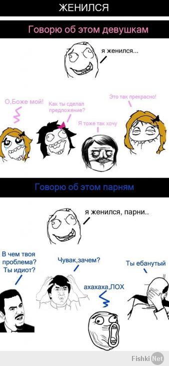 Офисный троллинг