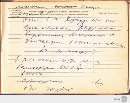 Что пишут врачи