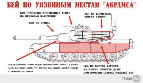 РПГ-32: Консервный нож для танка