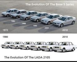 Не смешите мои шнурки!!
У меня было это ведро новыое из салона я проехал около 20т.км и продал по причине постоянных поломок!!!
Диаграмма ниже подтвердит мои слова!