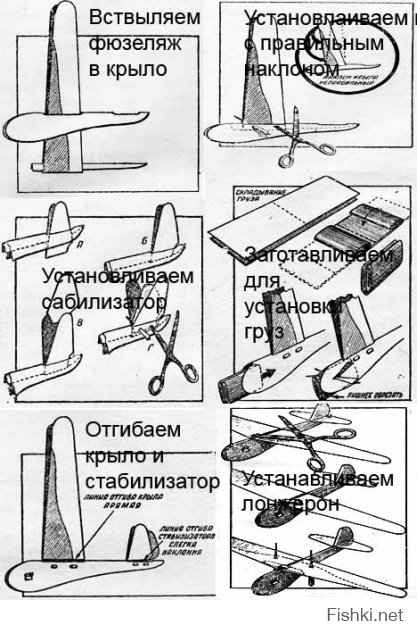 Такой моноплан надо запускать в окно, держа за заднюю часть почти отвесно. После набора скорости при падении он встанет на крыло. Вот такой "самолетик" я делал когда был пионером. ПБК (пролетит больше километра). Запускали с высокого берега над Окой, улетел за горизонт )))