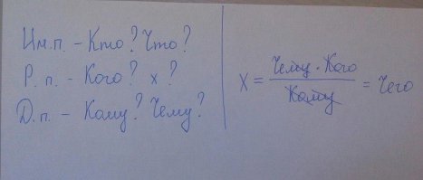 Задачки для детей