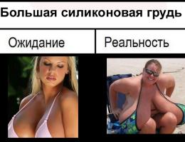 Ожидание и реальность