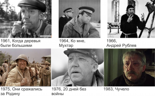 Наш любимый клоун! Юрий Никулин