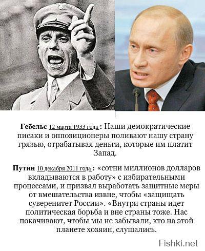 ТОП от Путина