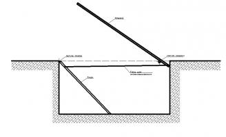 Я лет тридцать назад смотрел.  
Подробности...
В голове сидит, но проект щас не сделаю, в своё время хотел, но обошелся гаражом. 
Крыжка на петле с тыла, с другой стороны (спереди) петля трапа трос или рычаг от трапа к крыжке. Поднимаешь крыжку - опускается трап.
Как то так. Все впринципе просто.