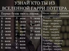 По следам Гарри Поттера