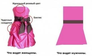 Коротко о мужском шопинге