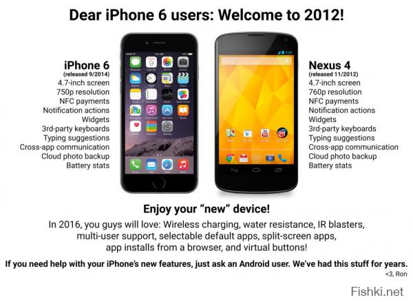 Дорогие покупатели iPhone 6, добро пожаловать в 2012-й год! Если вам нужна помощь в освоении новых фич, то смело обращайтесь к пользователям андроид-смартфонов - они пользуются всем этим уже много лет ))