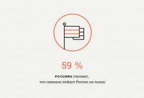 Вот это надо Обамке показать))