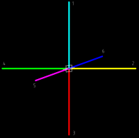 перпендикулярный не означает пересекающийся!
вот посчитай сам!