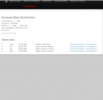 Шестнадцатилетний полный кавалер ордена Славы