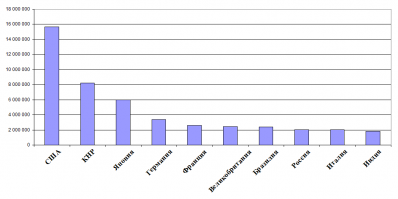 вот ознакомься