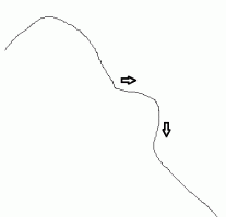 Все очень просто... попытался быстренько схематично в паинте нарисовать - вроде все понятно. Если горы пологие то глазу не будет видно как идет горизонталь.