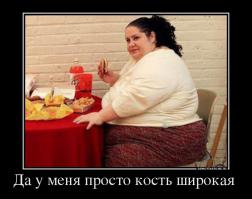 15 супермоделей PLUS SIZE