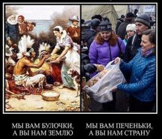 Дипломатические отношения :