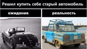 Oжидание vs реальность