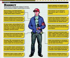 Друзья, Я попал!