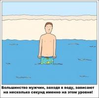 Забавные пляжные фотографии