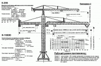 Зассал понятно, ещё один <span style='color:gray'>[мат]</span>, с помощью Педивикии разбирающийся во всем и одновременно ни в чем. Политех, ПГС, опыт работы на действующих АЭС и строящихся и там техники столько, что тебе не снилось, мальчик, продолжай обнимать свою бабищу и руки подкачай, если в мозгах 0, то хотя бы качком будешь. Ярчайший пример нашего бывшего "трактора":

Чтобы его собрать и разобрать разыгрывается отдельный конкурс на закупках.