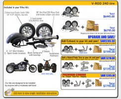 Трайк на базе V-ROD Harley-Davidson