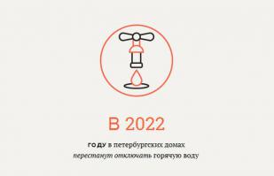 в 2022 г. дадут горячую воду в Нижнезадрищенске, правда на полчаса, и не горячую воду, а газ из балончика участкового Петрова, в морду дяде Васе...