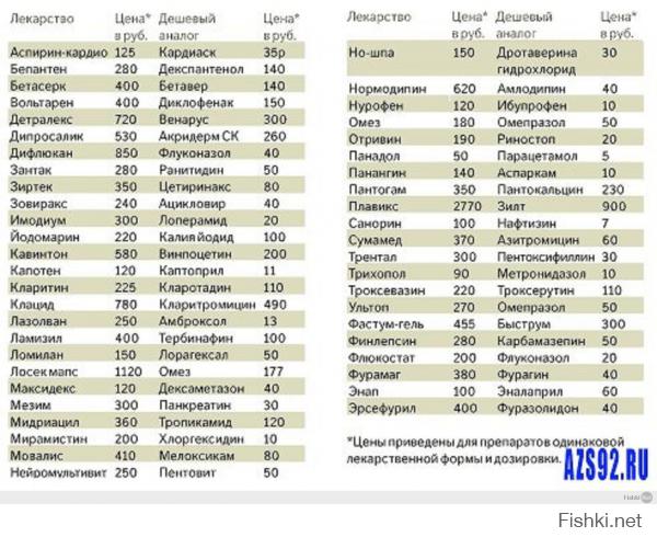 Недавно, нечто подобное уже было. Забрал себе и делюсь с Вами