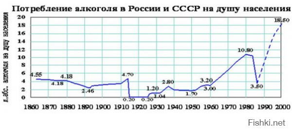 Как мы теперь без гастарбайтеров обходимся 