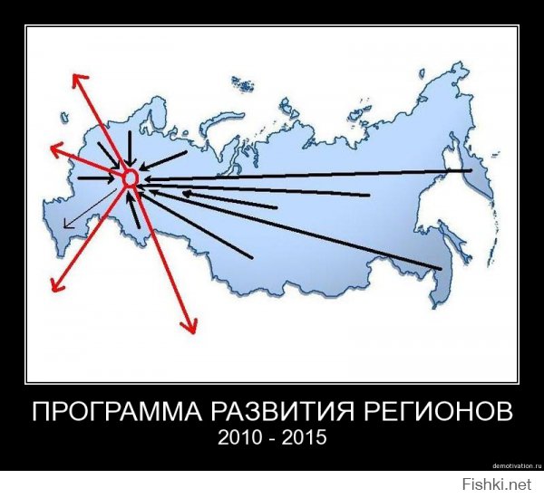 Скоро выйдет законопроект в соответствии с которым каждому Масквичу полагается 50 крепостных с ЗАМКАДья .Все просто у кого "общак",тот и правит.