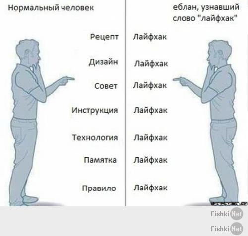 Все отлично выглядит. За работу +5. Только одно слово раздражает: