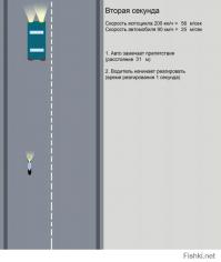 Не ради лайков. 
Хорошая иллюстрация, и вместе понятней. Сделай так сам - свои удалю.