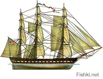 Уж не помню, где я это откопал:

      Американский фрегат «Конститьюшн» (USS “Constitution”), снаряжённый для боевого похода, нёс 48 600 галлонов (около 180 тыс литров) пресной воды для экипажа в 475 офицеров и матросов. Этого было достаточно для шестимесячного плавания в открытом море. Разумеется, фрегат не имел никаких опреснителей (конец XVIII - середина XIX века), то есть должен был полагаться на возимый запас воды.
     Согласно журналу корабля, «27 июля 1798 года корабль Соединённых Штатов «Конститьюшн» отплыл из Бостона, имея на борту полный экипаж в 475 офицеров и матросов, 48 600 галлонов свежей пресной воды, 7 400 орудийных выстрелов, 11 600 фунтов чёрного пороха и 79 400 галлонов (более 300 тыс литров) рома». Цель похода: «Уничтожать и тревожить английские морские перевозки».
     Достигнув Ямайки 6 октября, фрегат дополнительно взял на борт 826 фунтов муки и 68 300 галлонов (около 250 тыс литров) рома.
     Затем он направился к Азорским островам, прибыв туда 12 ноября. Там заправился провиантом – 550 фунтами говядины и 64 300 галлонами (около 240 тыс литров) португальского вина.
     18 ноября корабль отплыл к Англии. В последующие дни он принудил к сдаче пять британских боевых кораблей, захватил и пустил ко дну двенадцать английских торговых судов. Из груза каждого захваченного корабля был взят только ром.
     К 26 января порох и снаряды были истрачены без остатка. Тем не менее, даже не вооружённый, «Конститьюшн» предпринял ночной налёт на Фёрт-оф-Клайд в Шотландии. Десант с фрегата захватил на берегу перегонный завод и на рассвете переправил на борт своего корабля 40 000 галлонов (более 150 тыс литров) шотландского виски. Потом корабль направился домой.

      Корабль Соединённых Штатов «Конститьюшн» прибыл в Бостон 20 февраля 1799 года.
      К этому времени на борту не было ни единого снаряда, не было пороха – так же, как не было ни еды, ни рома, ни виски. Зато в трюме осталось 38 000 галлонов (140 тыс литров) застойной пресной воды.